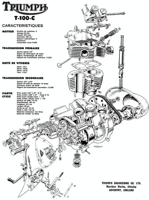 triumph motorcycle parts diagram